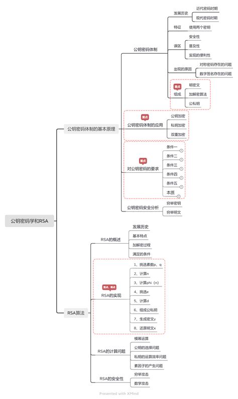 中國的主要河流對人們的負面影響|專家談中國筑壩對湄公河的影響 — RFA 自由亞洲電台粵語部